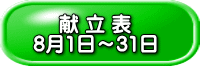   \ 81`31